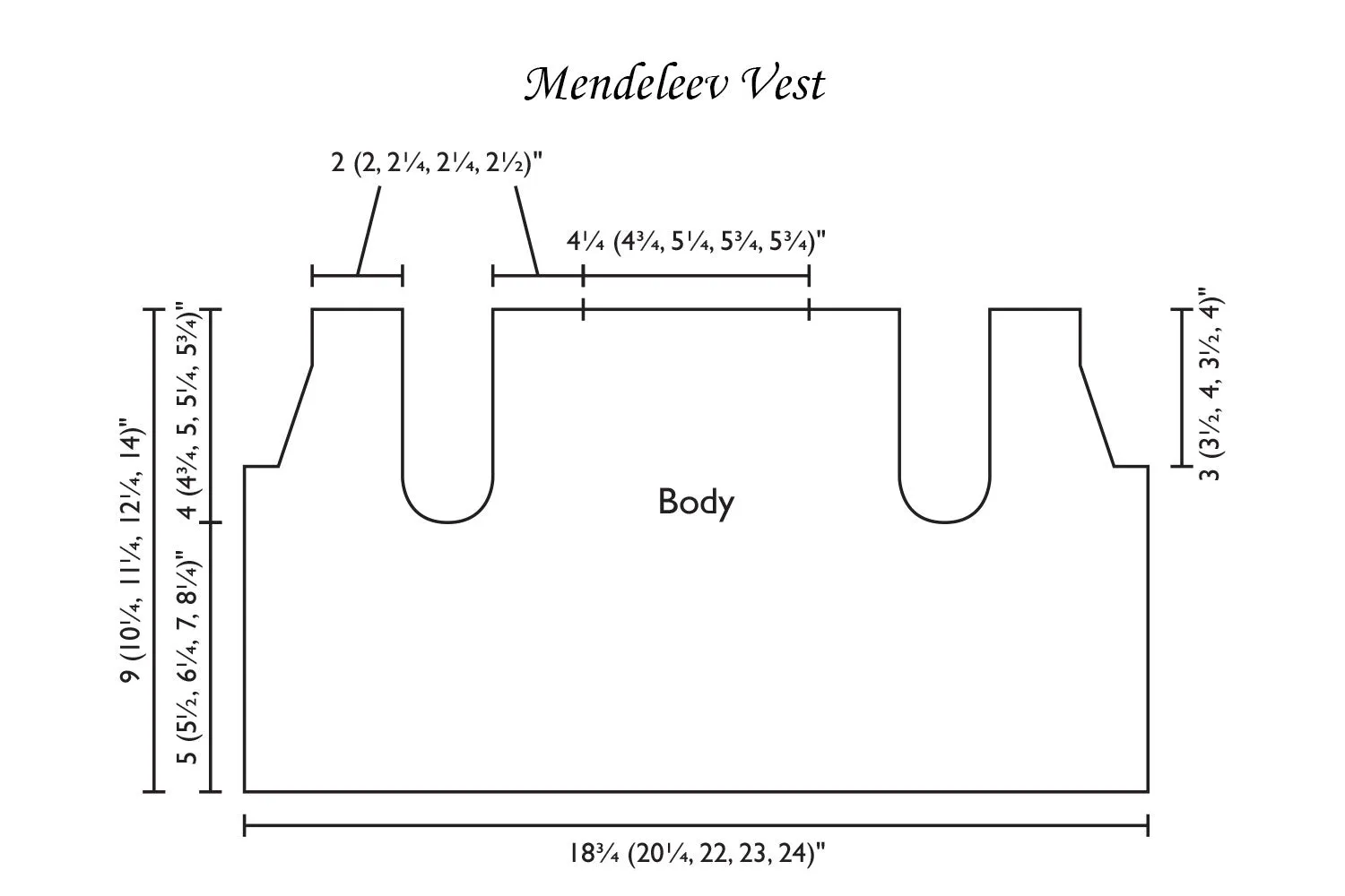 Mendeleev Vest